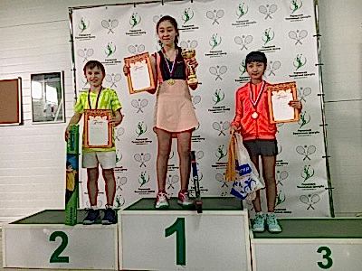Турнир серии TENNIS 10s